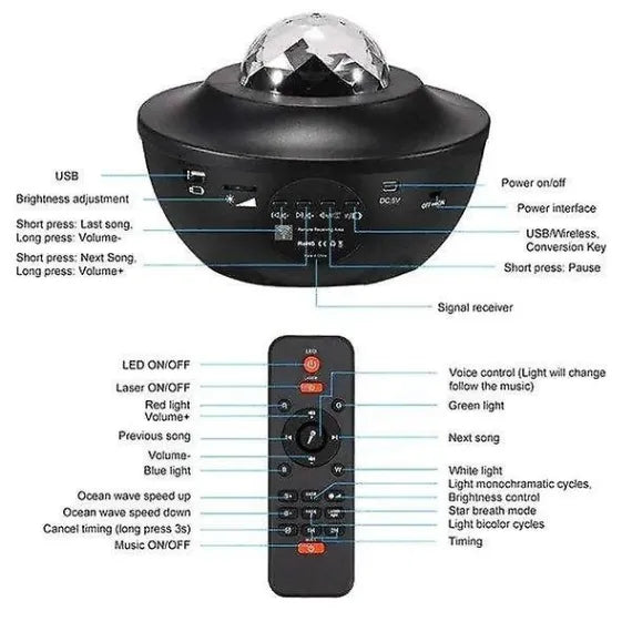 Boxa și Lampă Proiector 3în1 Galaxy, difuzor, led multicolor , WI-FI, Bluetooth